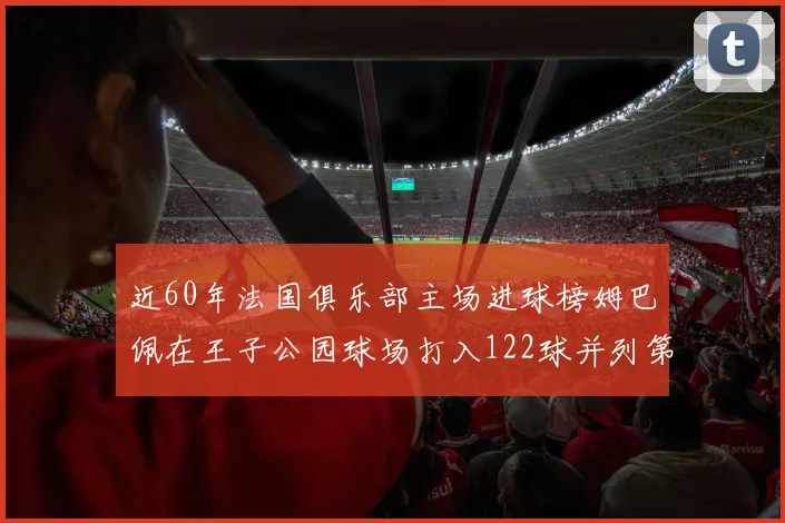 近60年法国俱乐部主场进球榜姆巴佩在王子公园球场打入122球并列第三